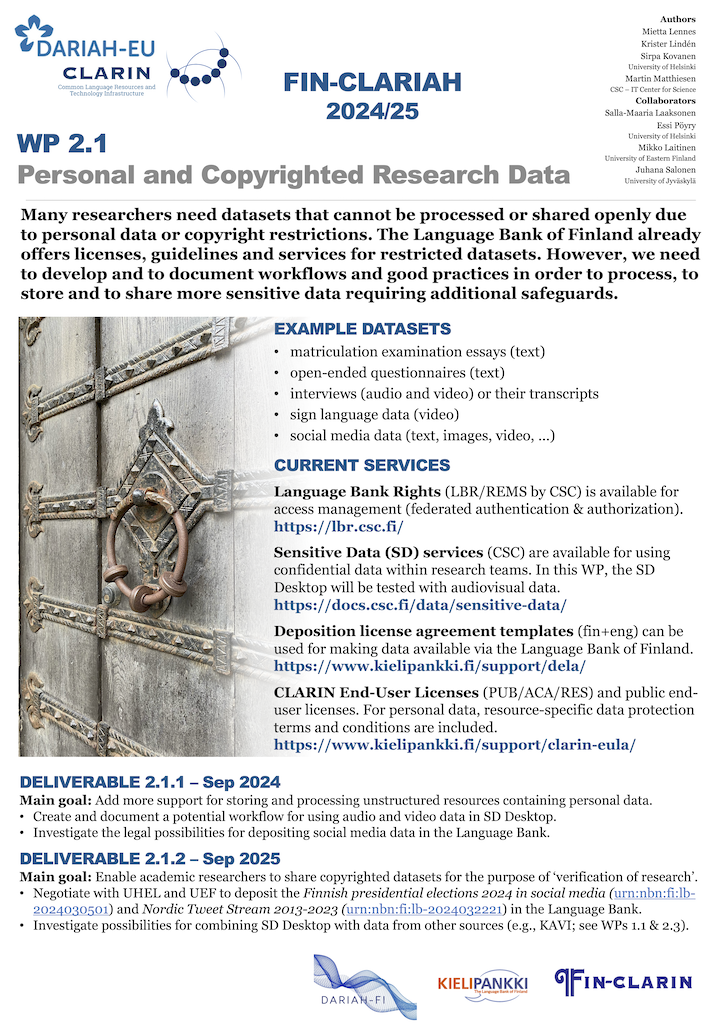 Image of the poster W2.1 Personal and Copyrighted Research Data