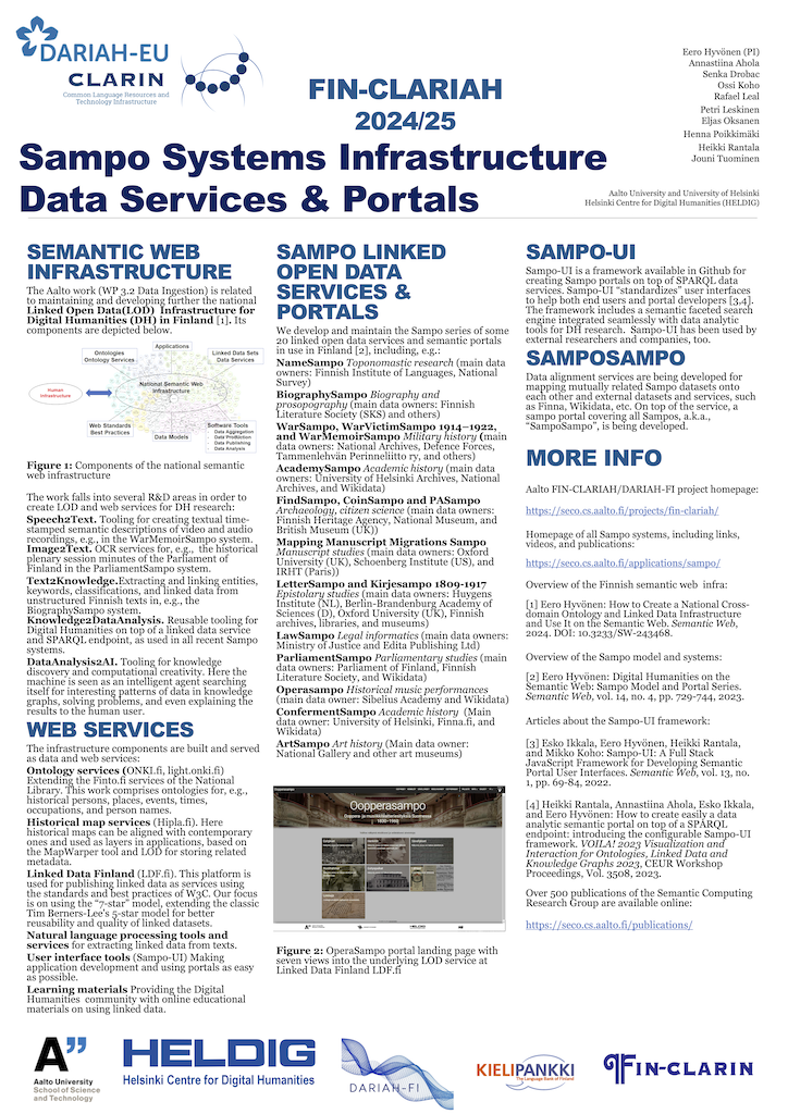 Image of the poster Sampo Systems Infrastructure Data Services and Portals