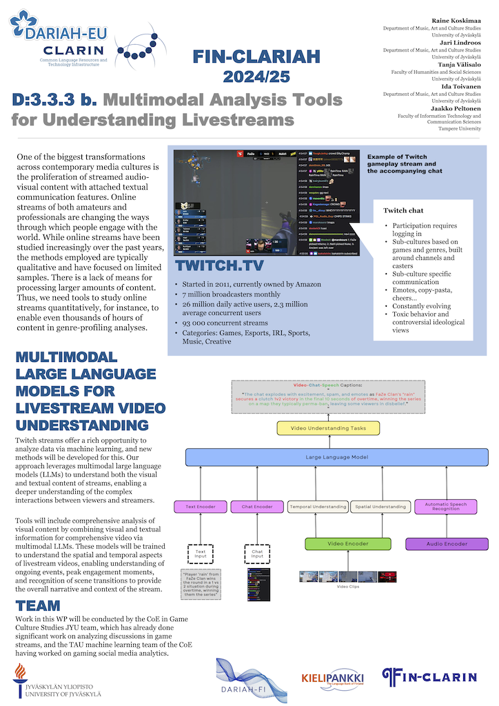 Image of the poster W3.3.3 b. Multimodal Analysis Tools for Understanding Livestreams