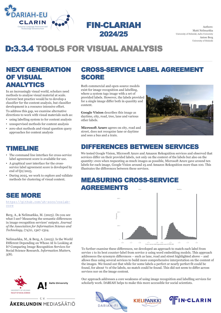 Image of the poster W3.3.4 Tools for visual analysis