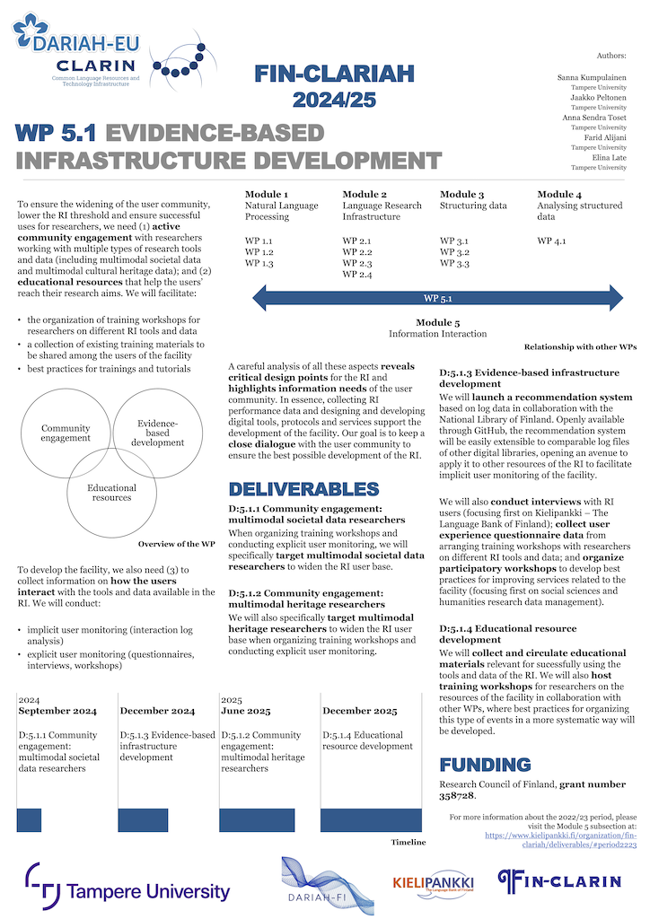 Image of the poster W5.1 Evidence-Based Infrastructure Development